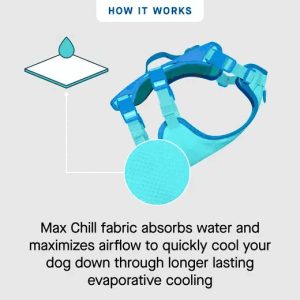 628284131588 MAX CHILL COOLING HARNESS BLUE
